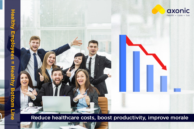 Invest in Your Workforce The ROI of Corporate Physical Health Programs